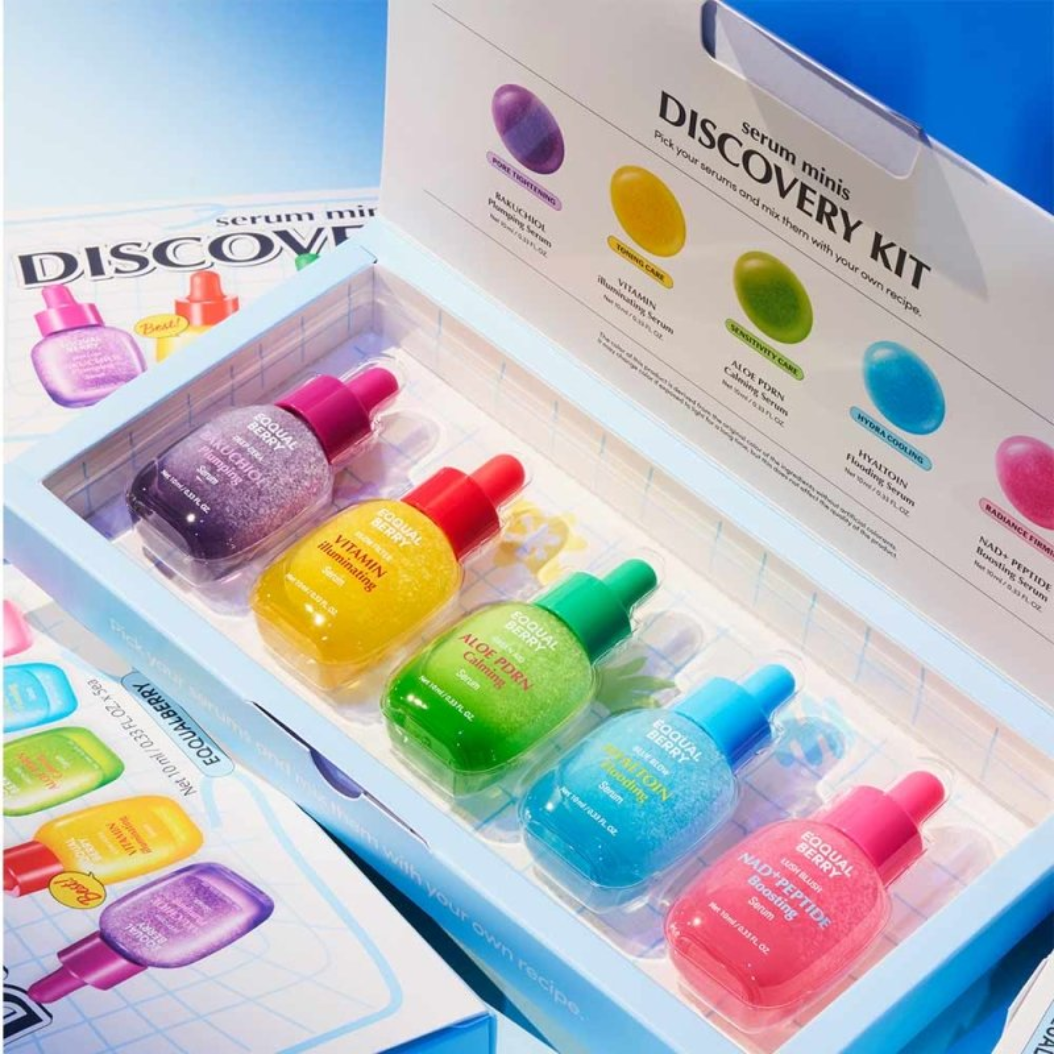 Discovery Kit